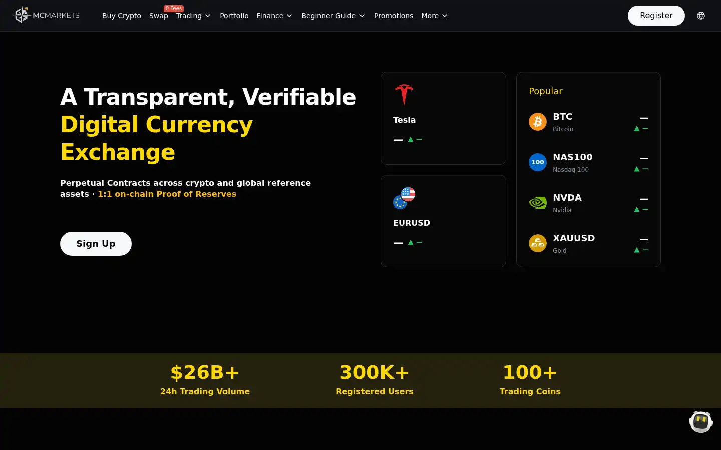 Screenshot of mcmarkets.com