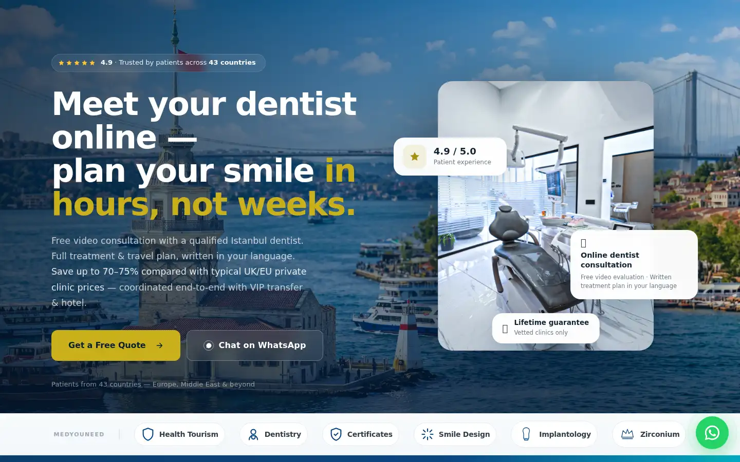 Screenshot of medyouneed.com