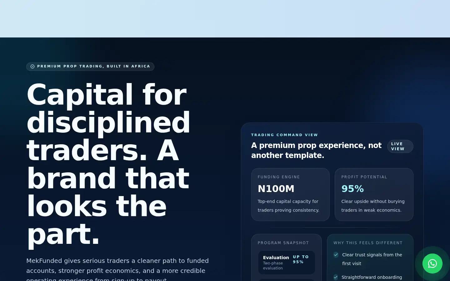 Screenshot of mekfunded.com