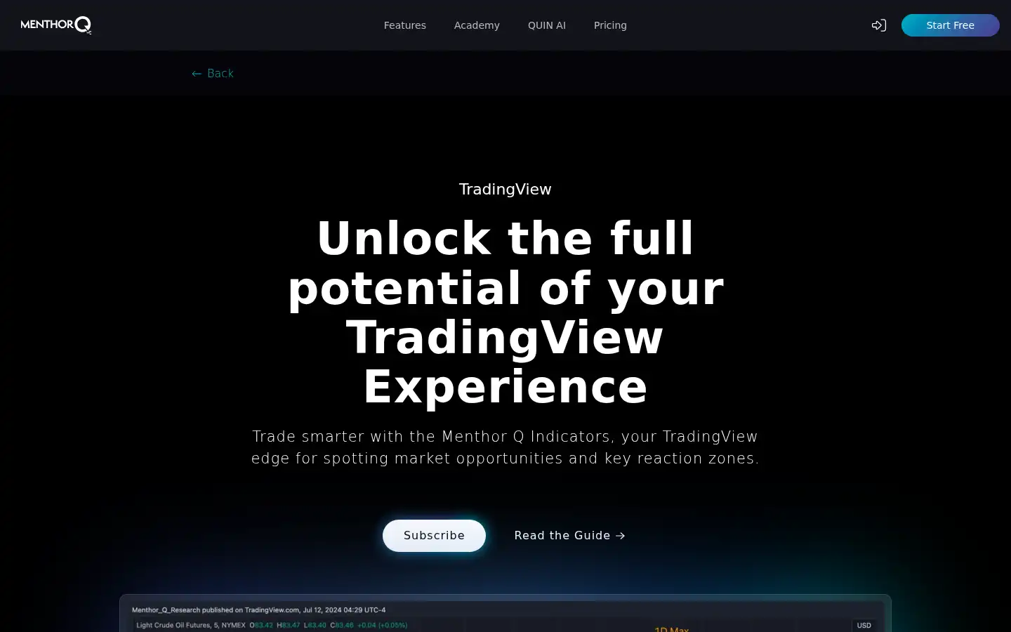 Screenshot of menthorq.com