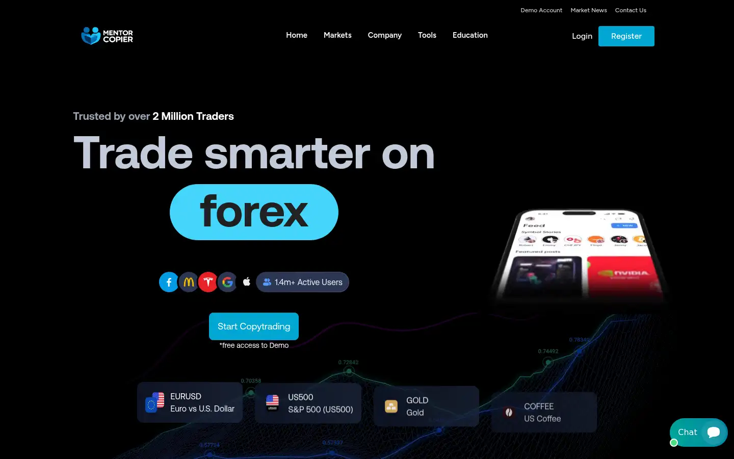 Screenshot of mentorscopier.com