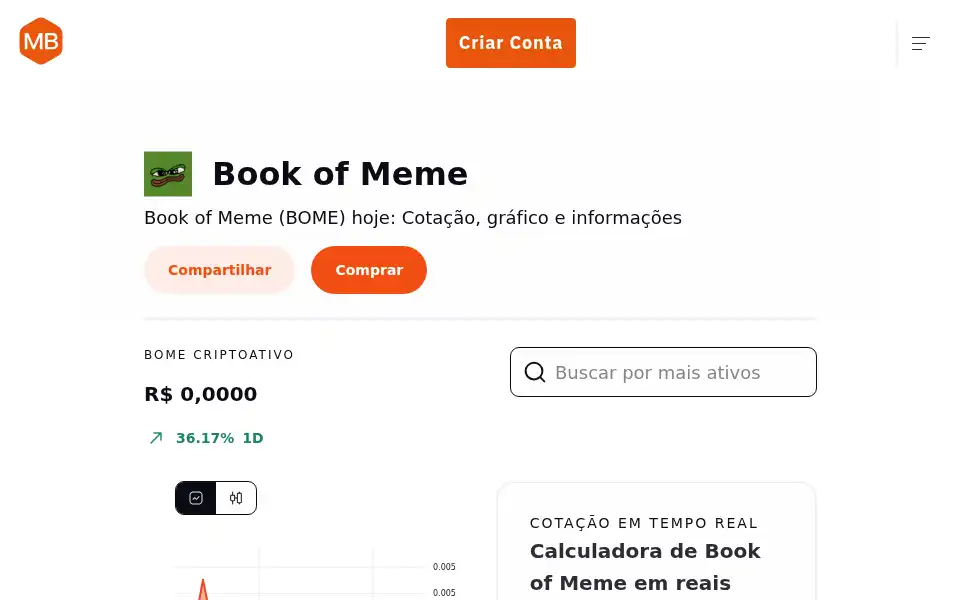 Screenshot of mercadobitcoin.com.br