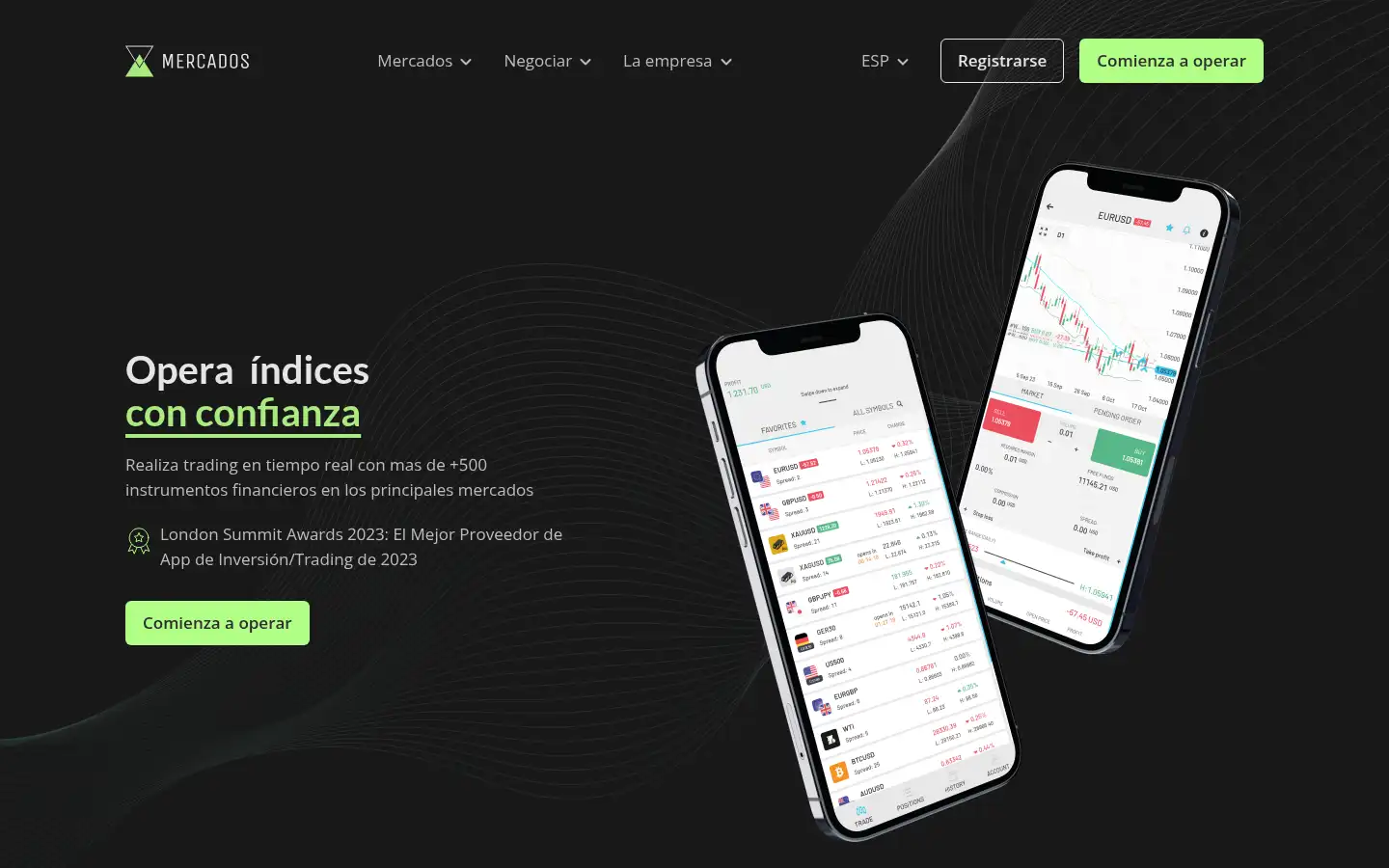 Screenshot of mercadosinvest.com