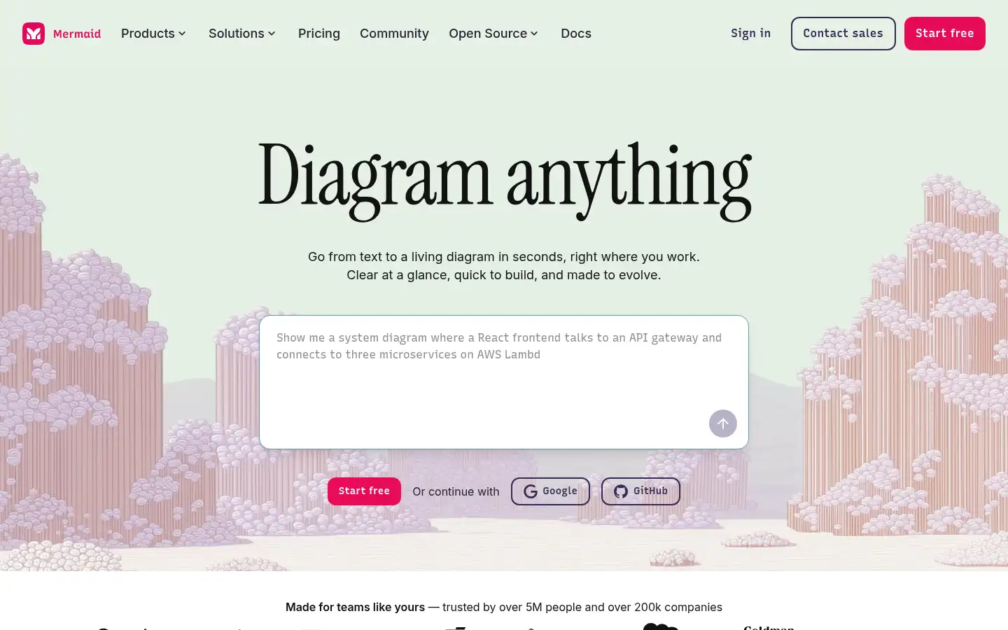 Screenshot of mermaidchart.com