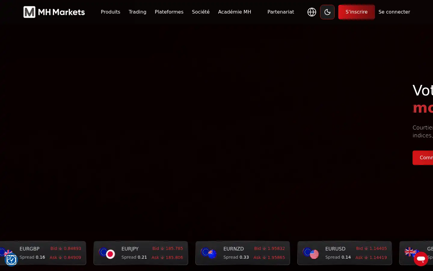 Screenshot of mhmarkets.com