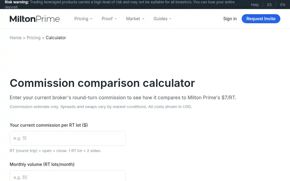 Screenshot of miltonprime.com