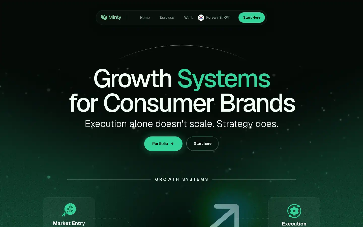Screenshot of mintyad.com