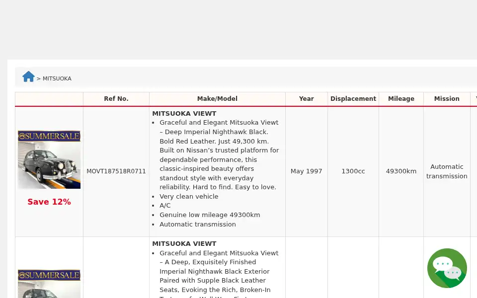 Screenshot of mitsuicoltd.com