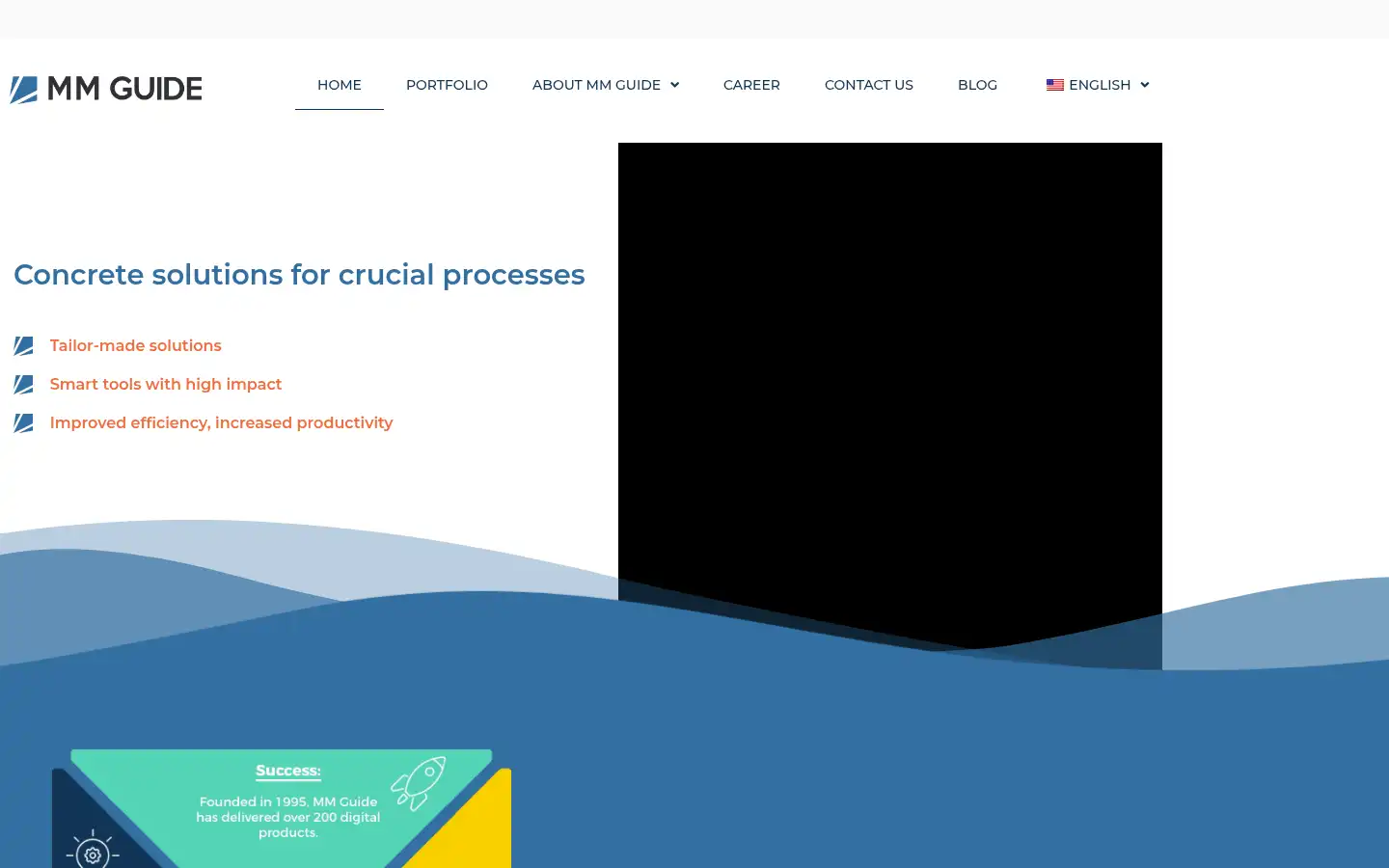 Screenshot of mmguide.nl