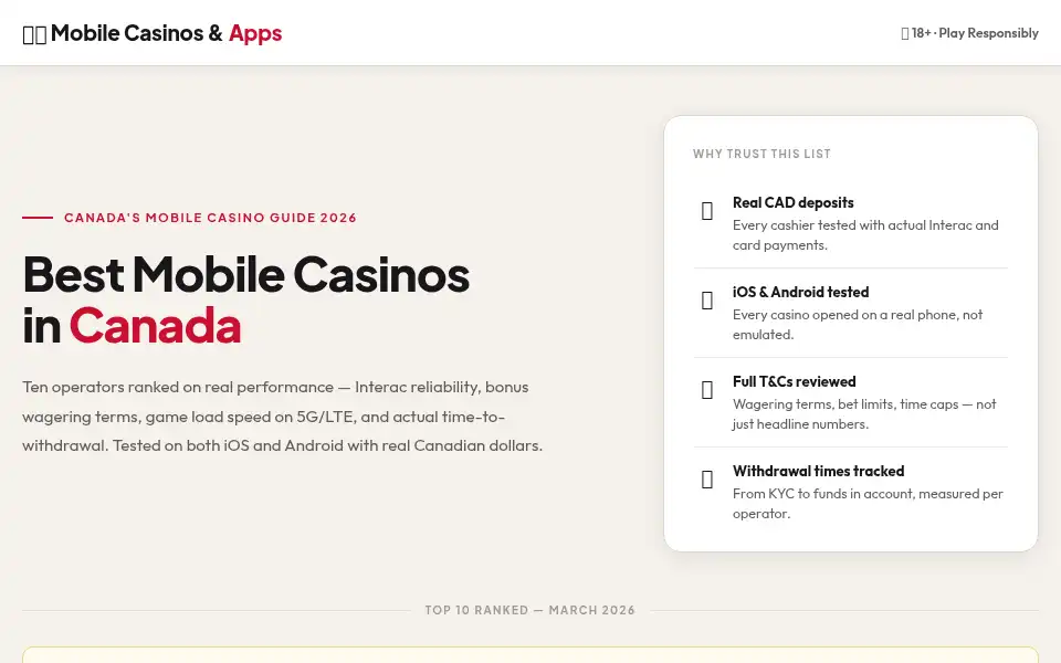 Screenshot of mobile-casinos-canada.net