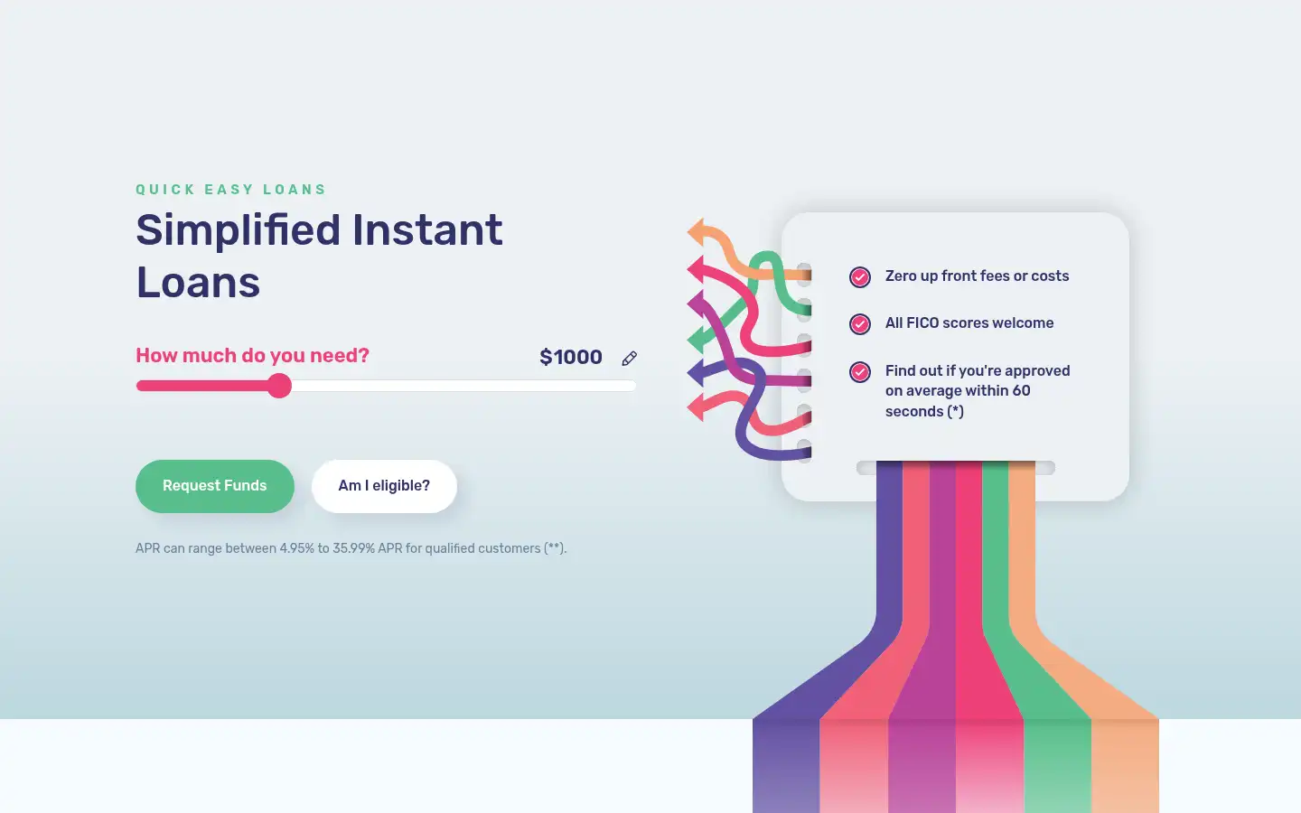 Screenshot of modoloan.com