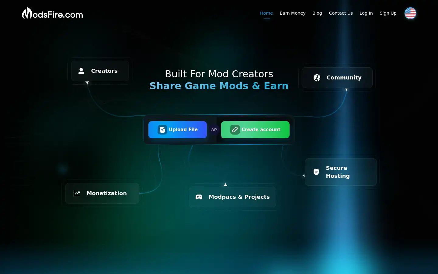 Screenshot of modsfire.com