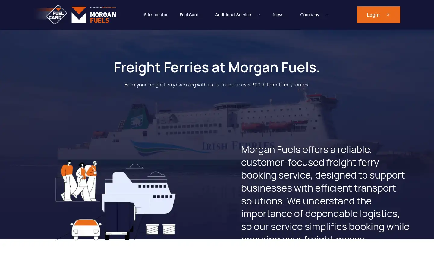 Screenshot of morganfuelcard.com