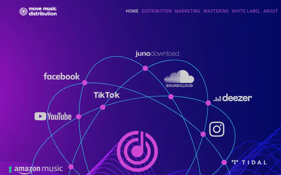 Screenshot of movemusic.io