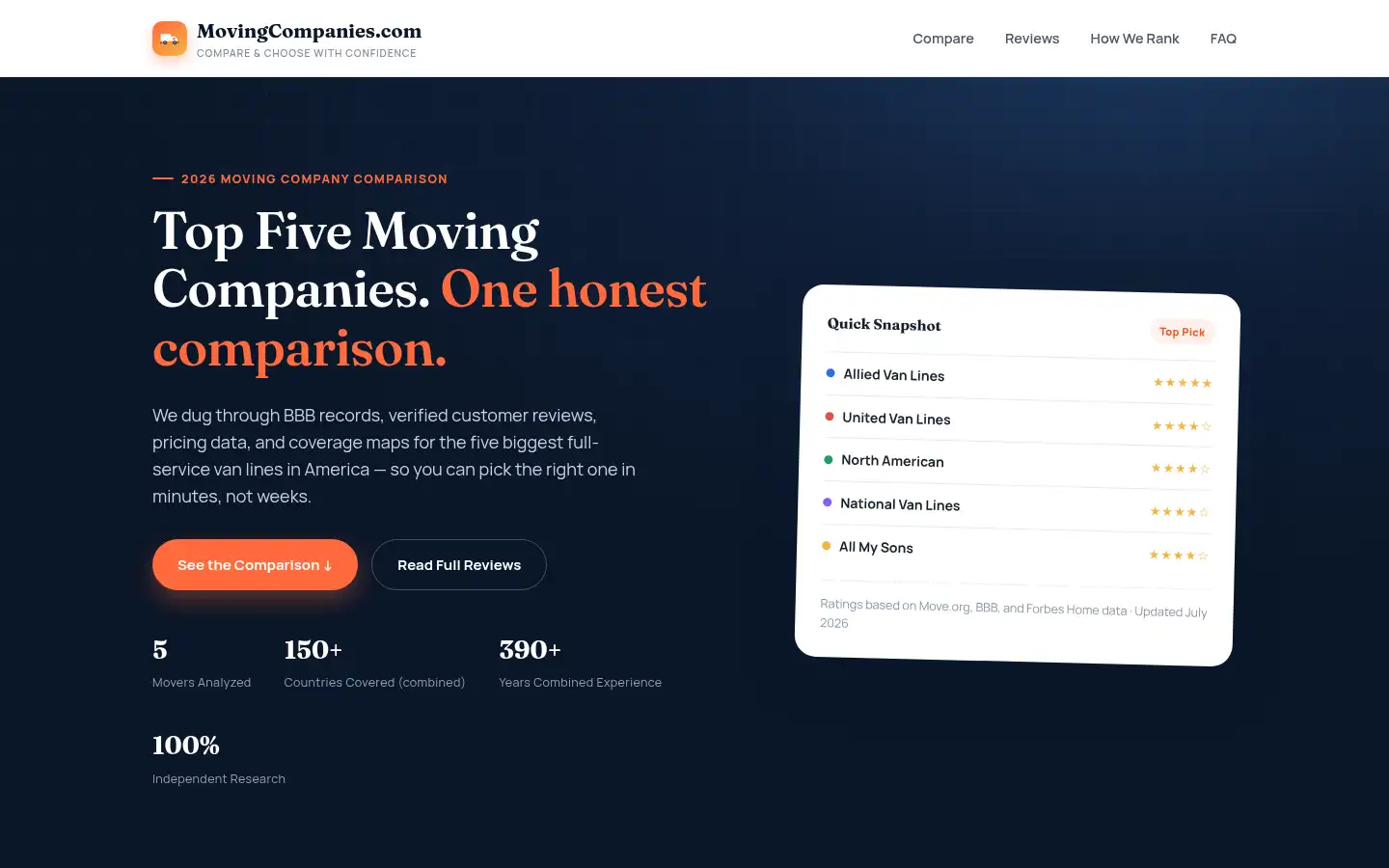 Screenshot of movingcompanies.com