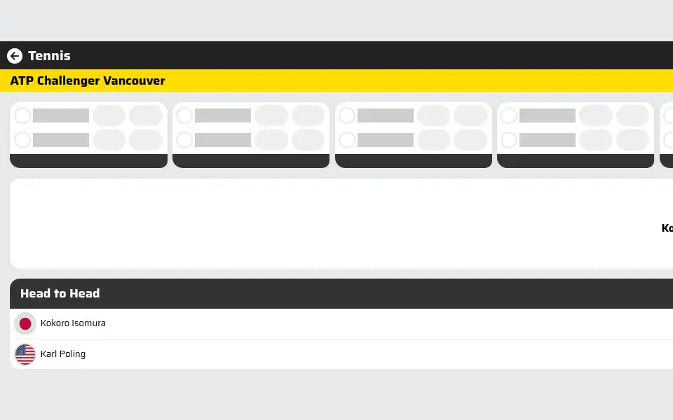 Screenshot of multis.com.au