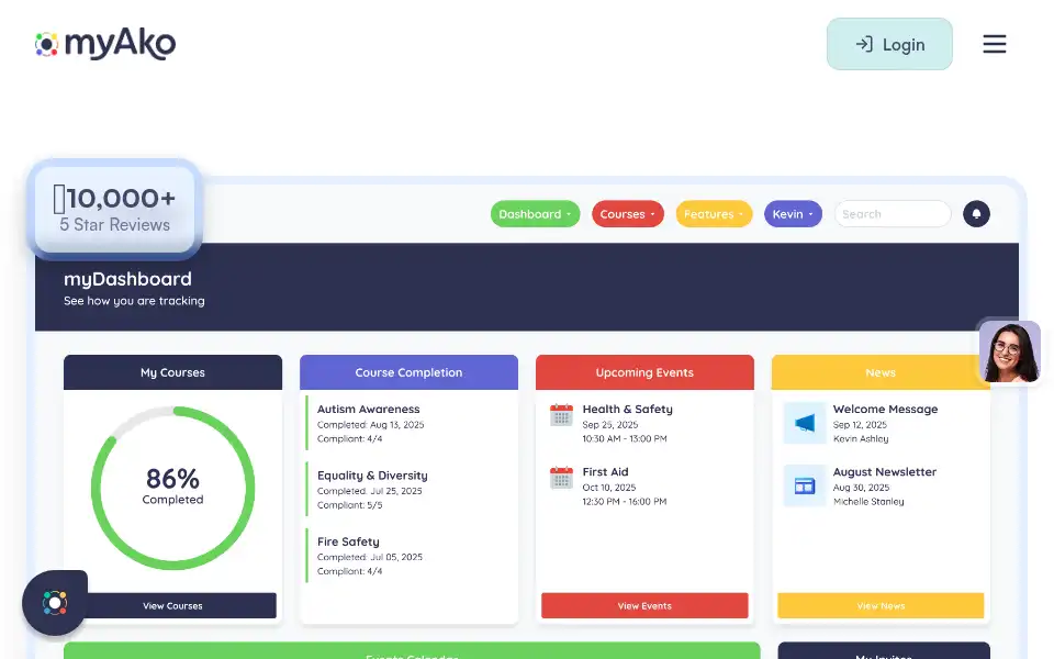 Screenshot of myako.com