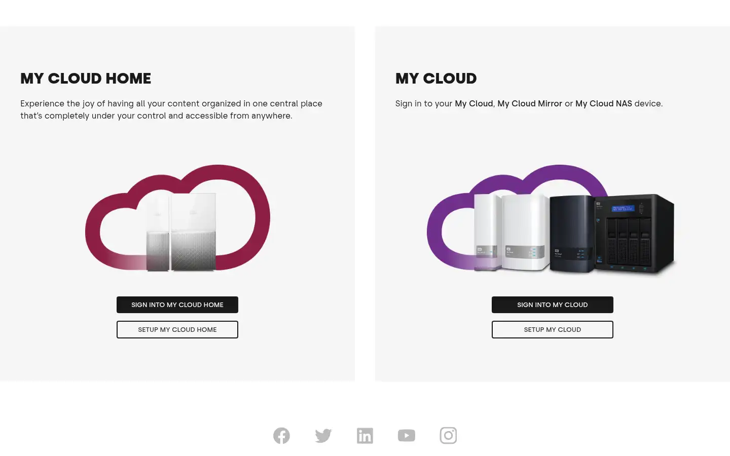 Screenshot of mycloud.com