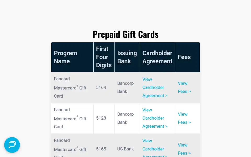 Screenshot of myfancard.com