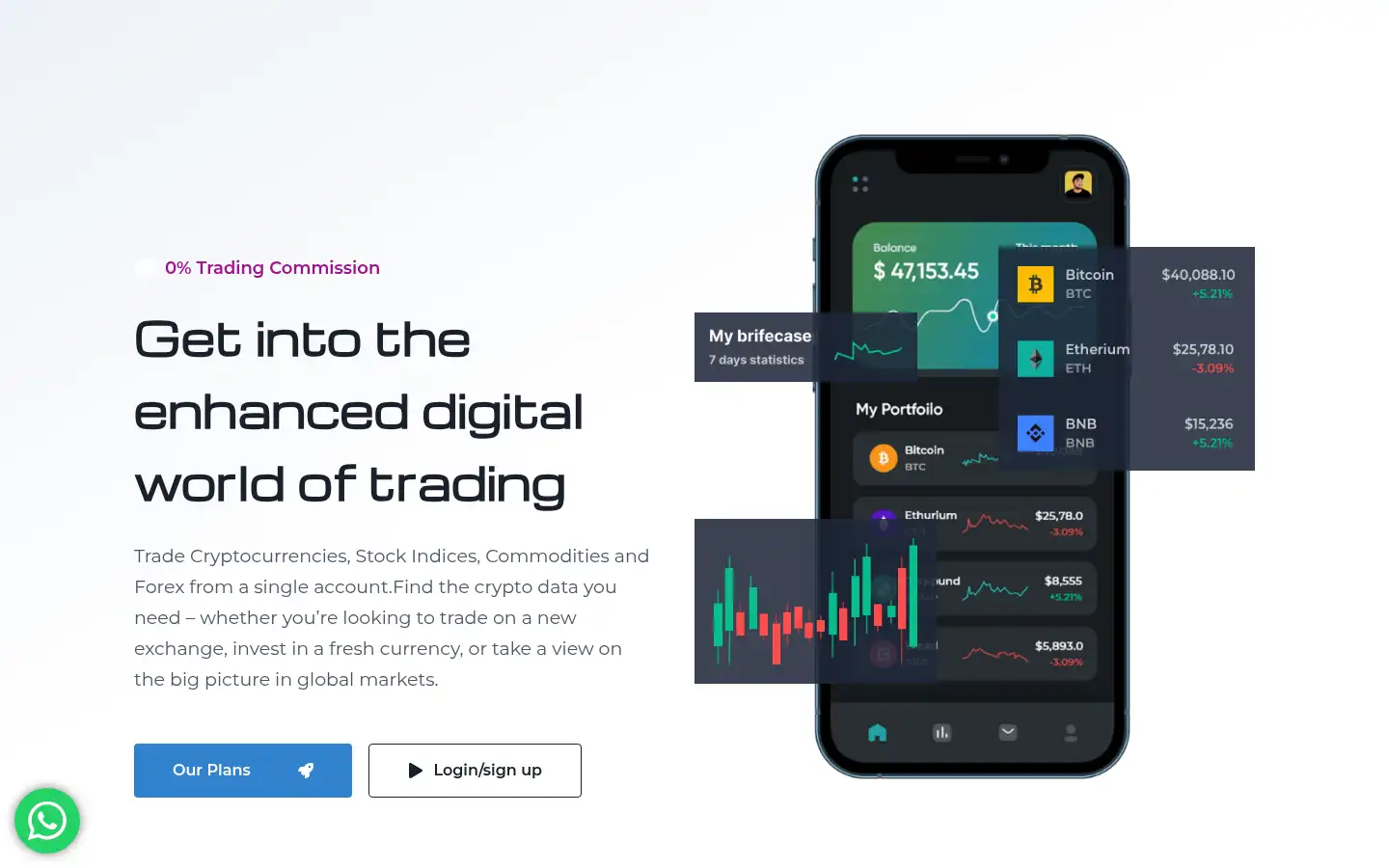 Screenshot of myfastcrypto.com