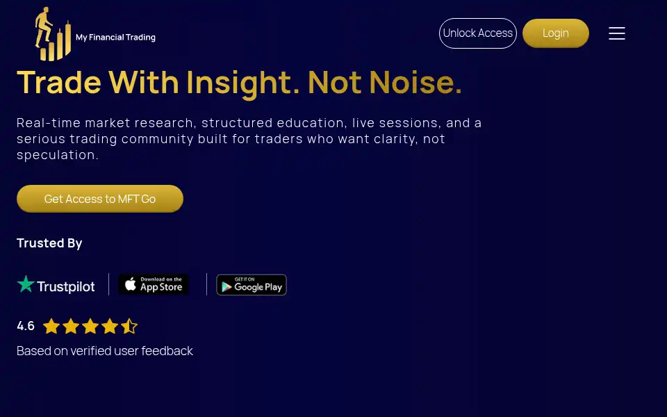 Screenshot of myfinancialtrading.com