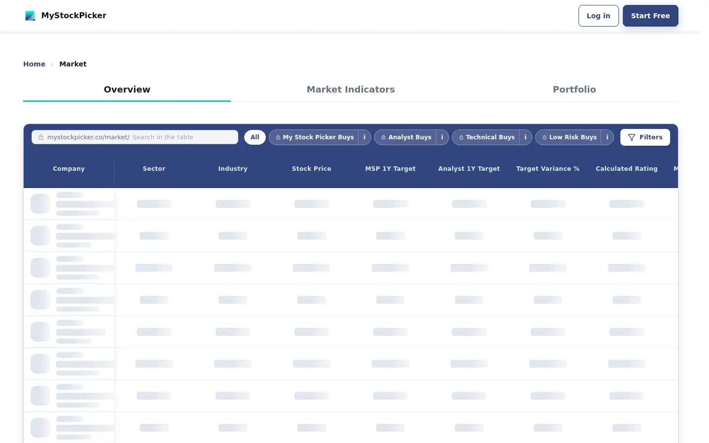 Screenshot of mystockpicker.co