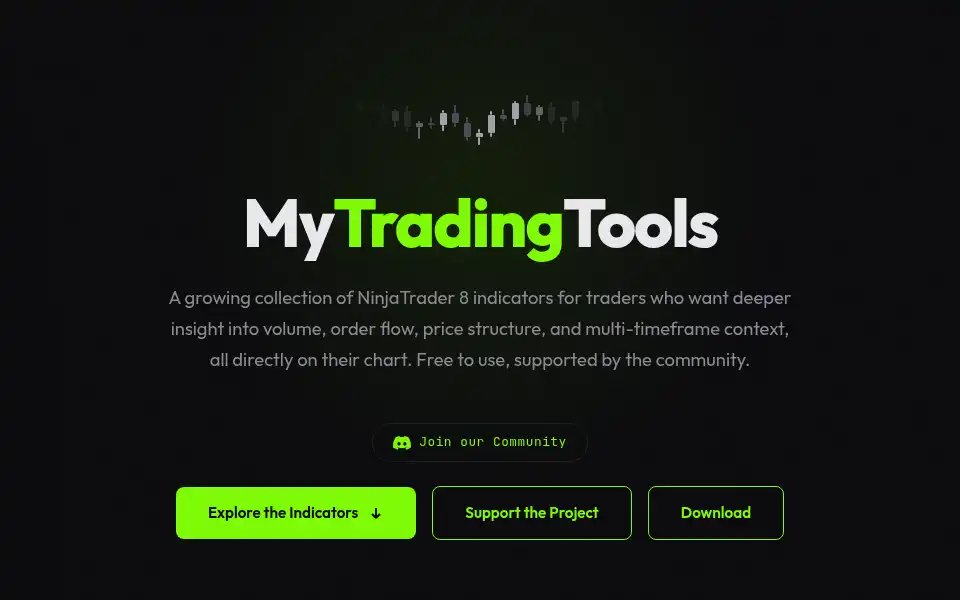 Screenshot of mytradingtools.net
