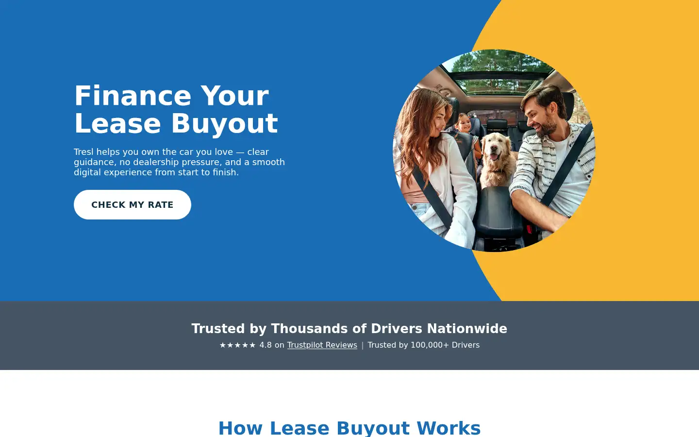 Screenshot of mytresl.com