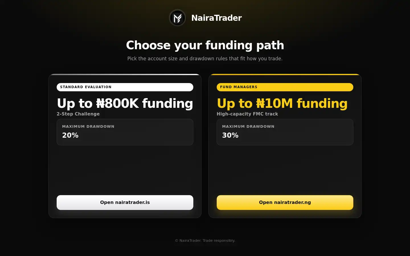 Screenshot of nairatrader.com