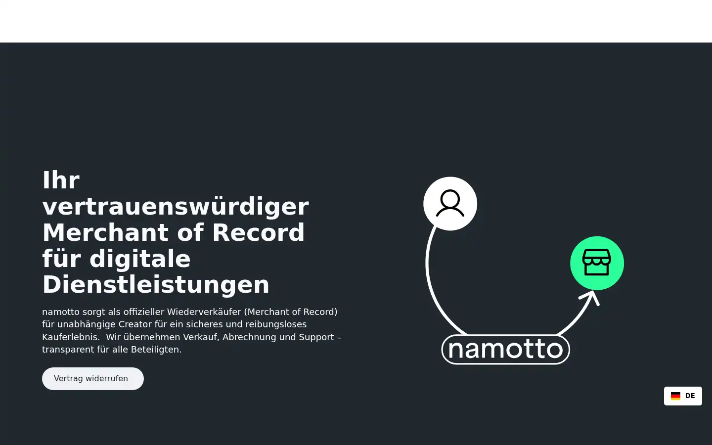 Screenshot of namotto-ub.com