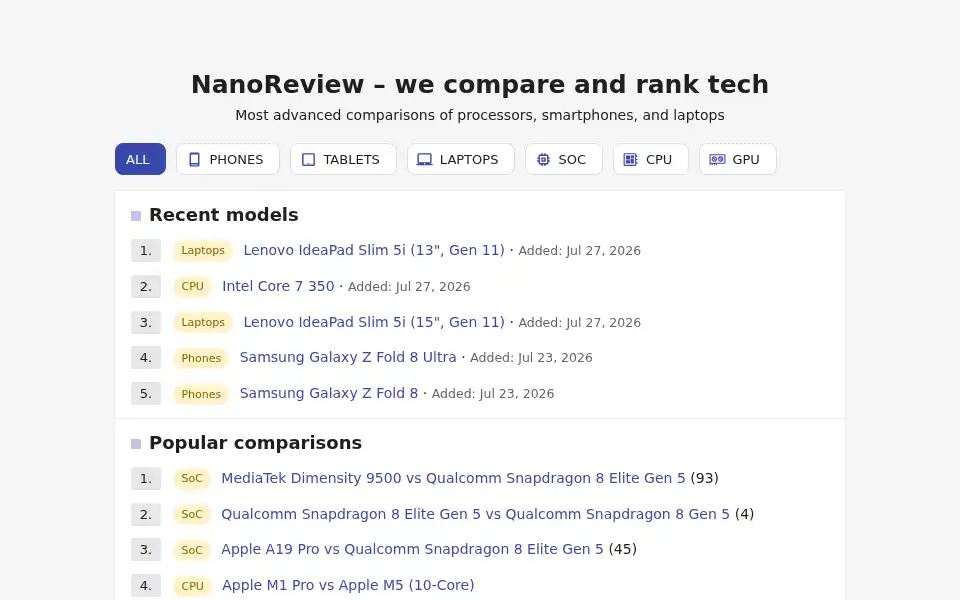 Screenshot of nanoreview.net