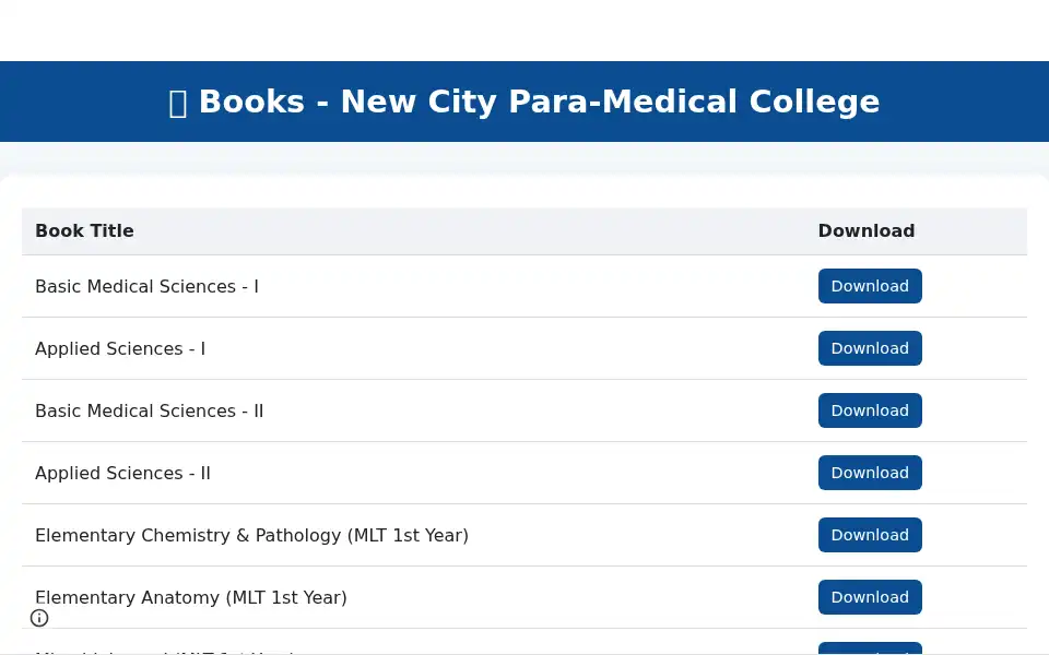 Screenshot of ncpmc.edu.pk
