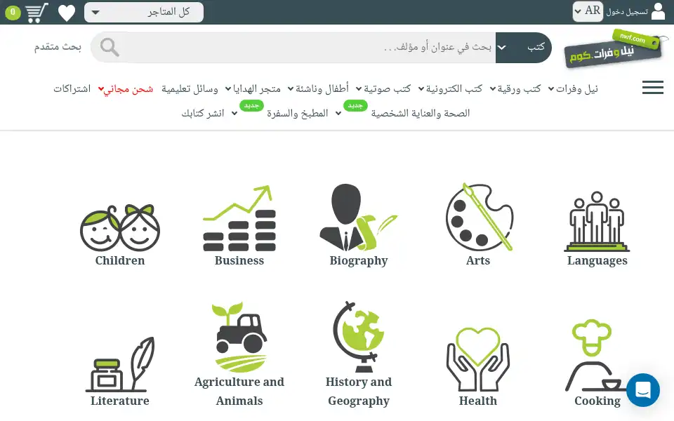 Screenshot of neelwafurat.com