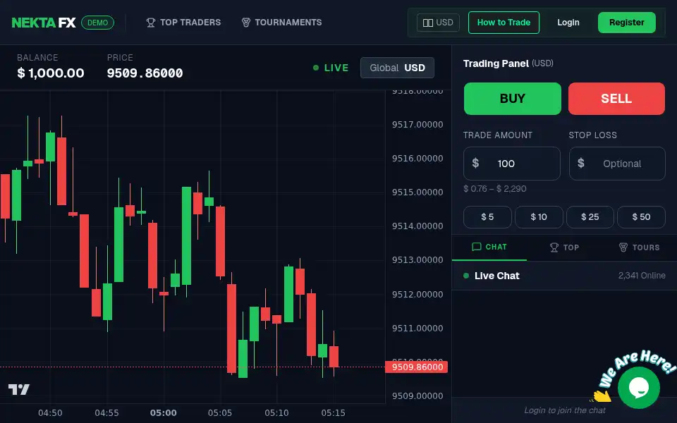 Screenshot of nektafx.com