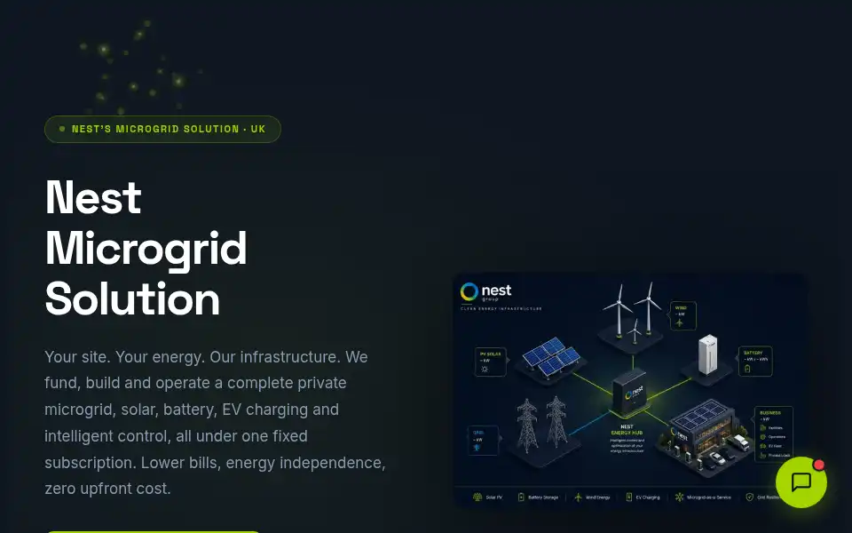 Screenshot of nest-groupltd.com