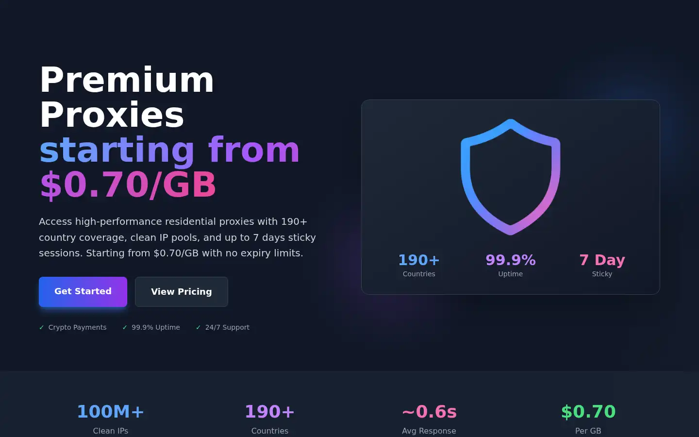 Screenshot of netloxproxies.com