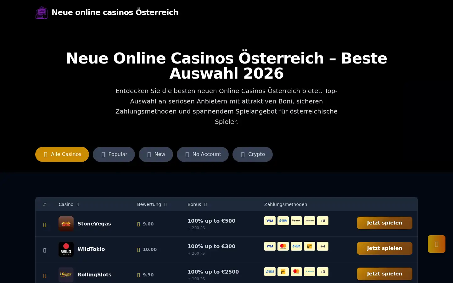 Screenshot of neuecasinososterreich.at