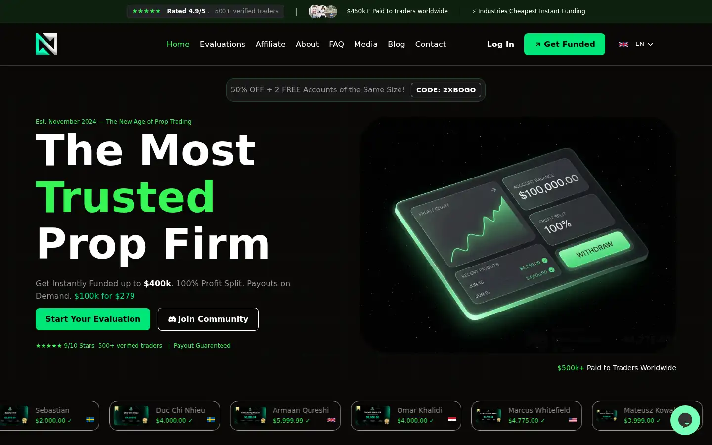 Screenshot of nextlevelfunded.com