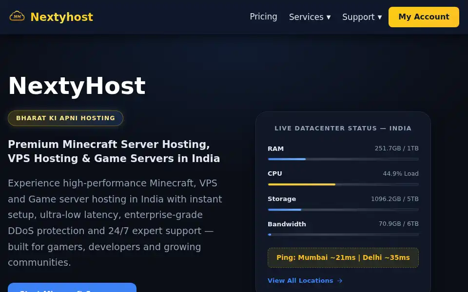 Screenshot of nextyhost.com