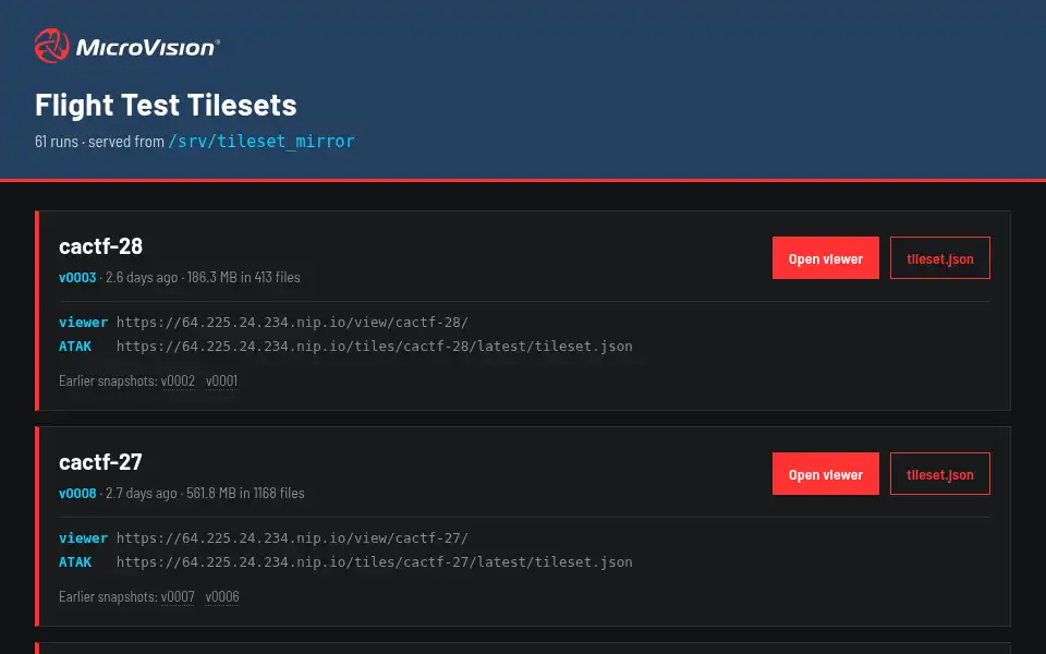 Screenshot of ninoskicks.com