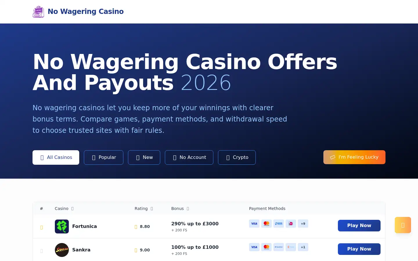 Screenshot of no-wageringcasino.com