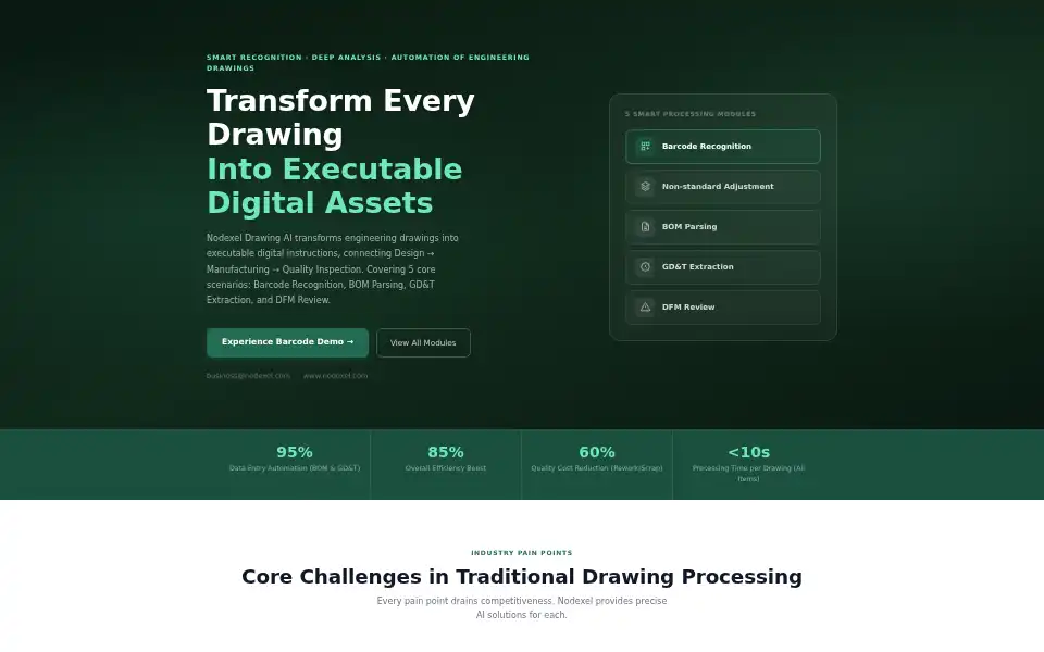 Screenshot of nodexel.com