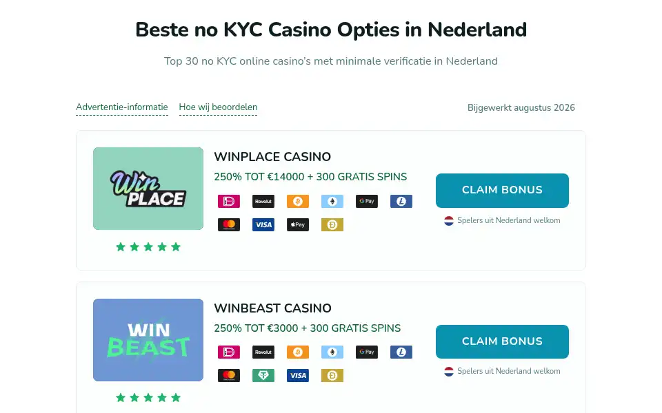 Screenshot of nokyccasinonederland.com