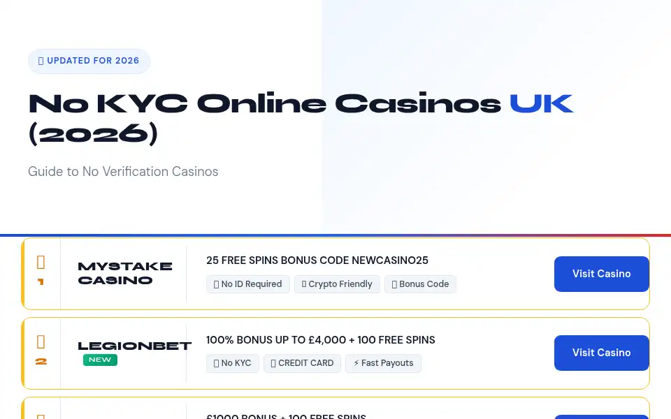 Screenshot of nokyccasinouk.com
