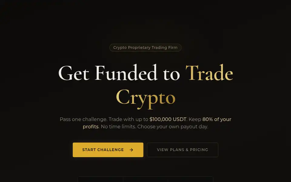 Screenshot of nordfunded.com