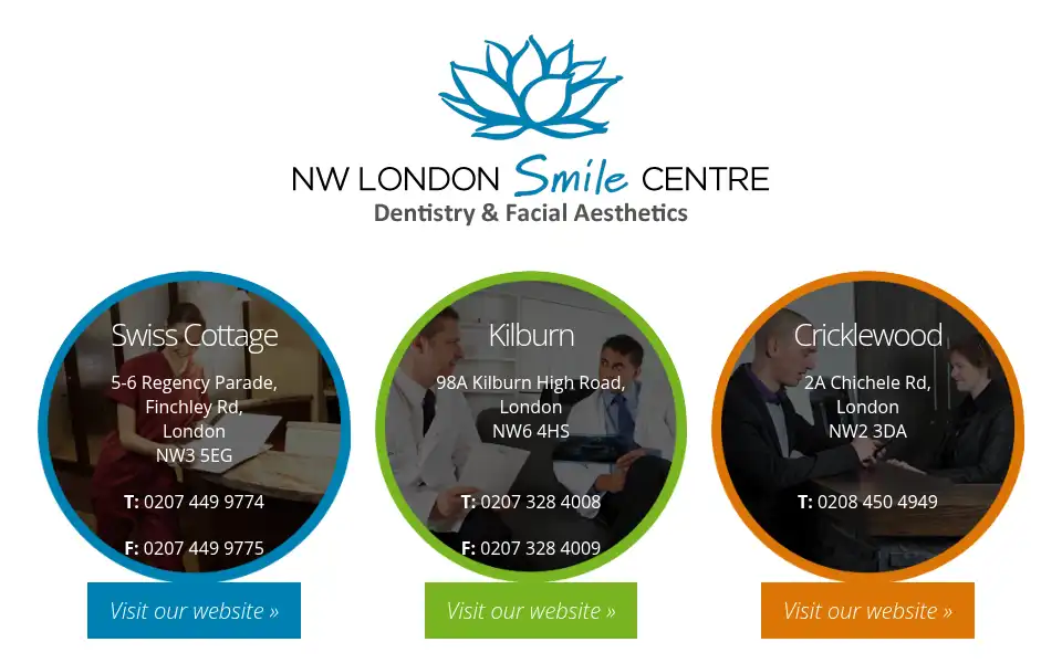 Screenshot of nwlsmilecentre.co.uk