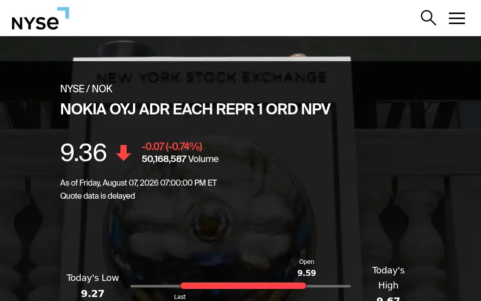 Screenshot of nyse.com