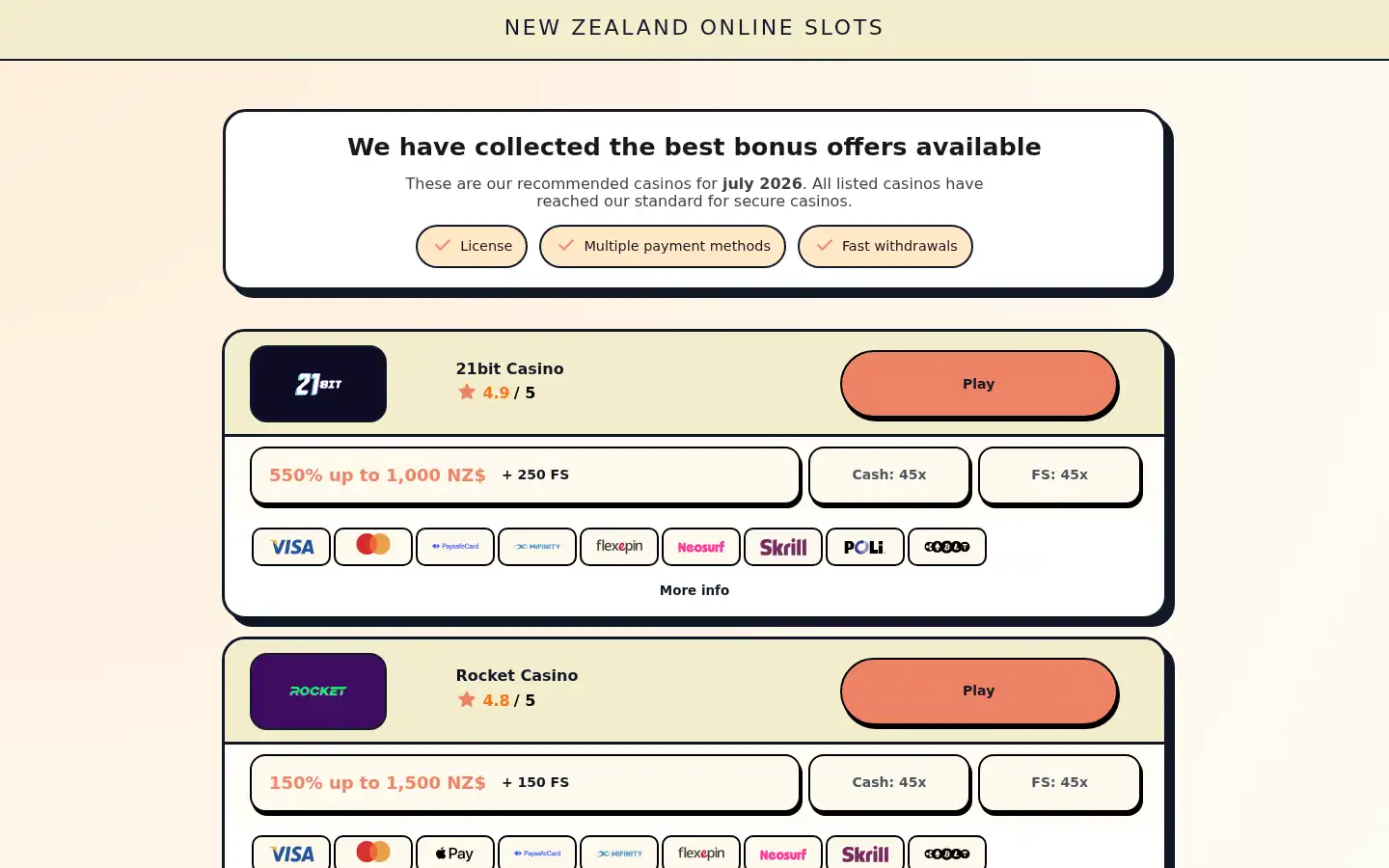 Screenshot of nzonlineslots.casino