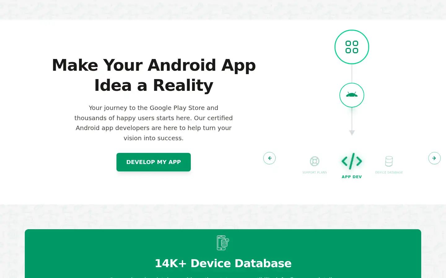 Screenshot of oneclickroot.com