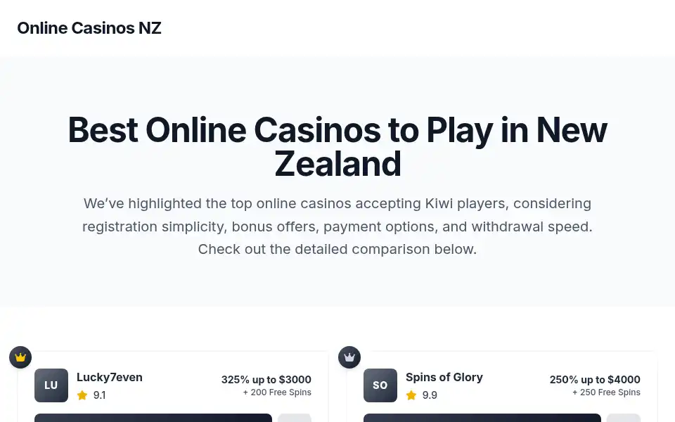 Screenshot of onlinecasino-nz.org